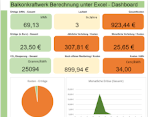 solar berechnung excel balkonkraftwerk